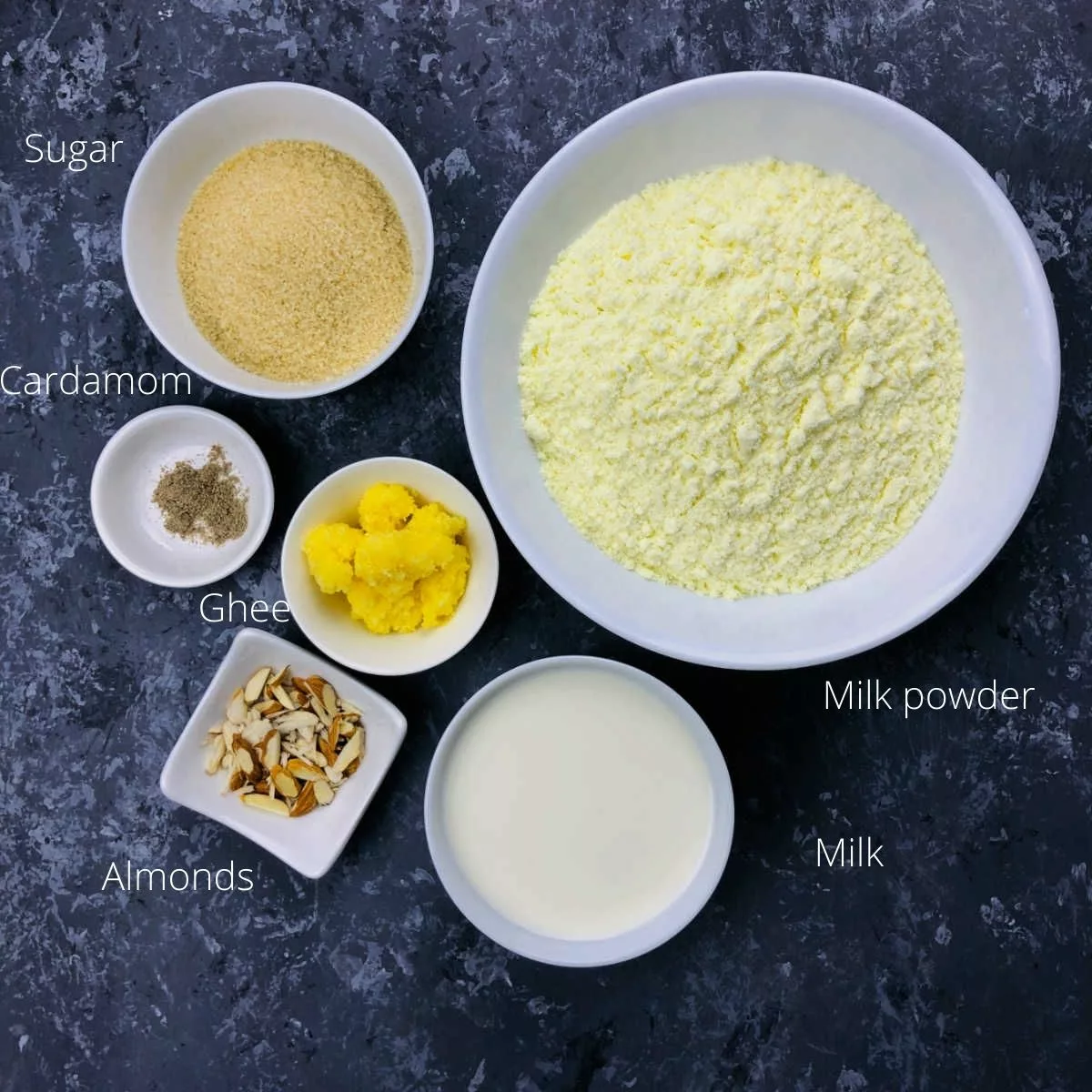 Ingredients to make milk burfi placed on a grey board.
