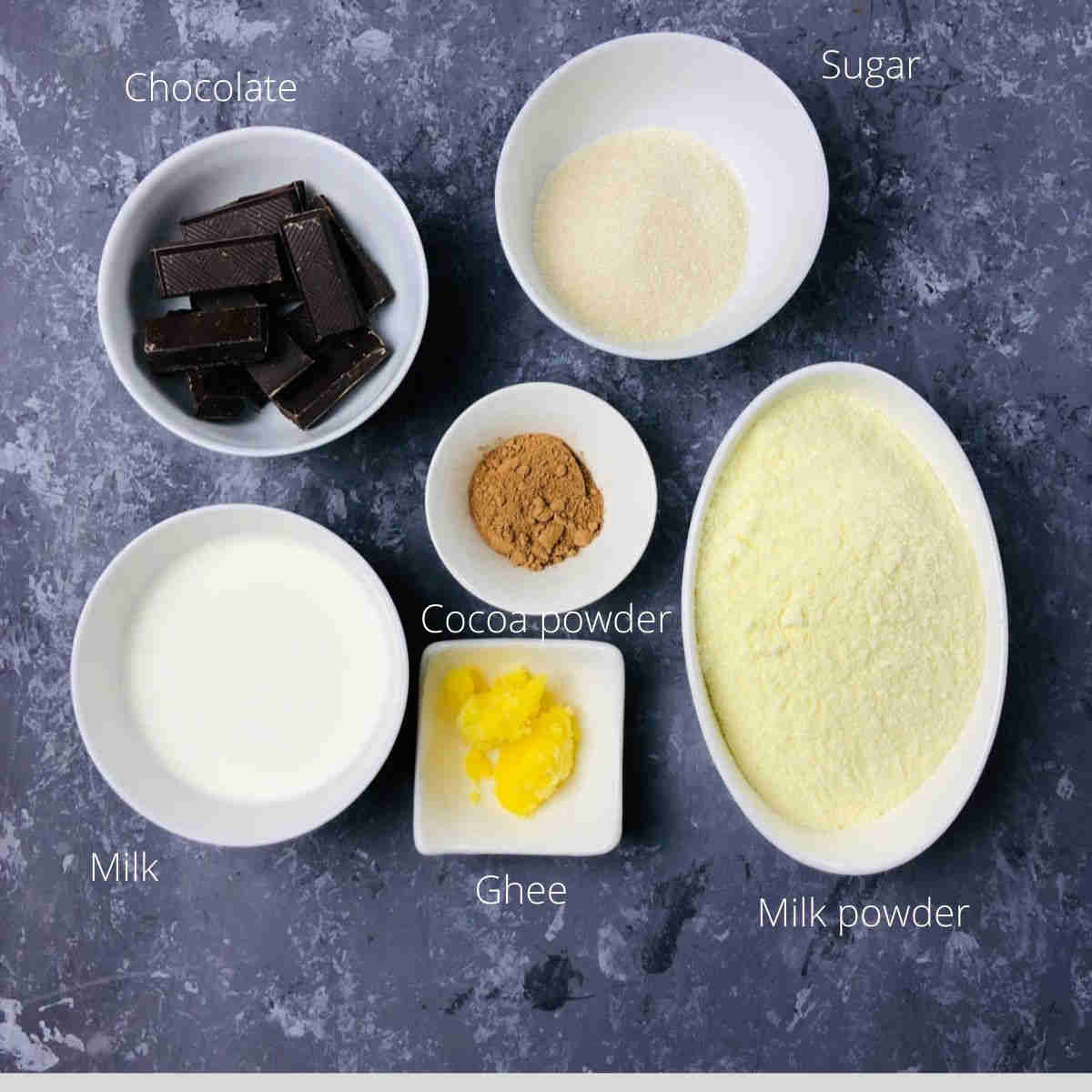 Ingredients to make chocolate modak.